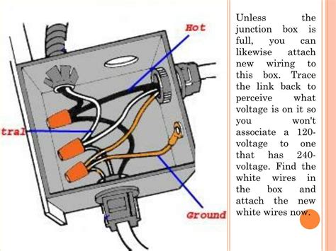 what does junction box look like|where are junction boxes located.